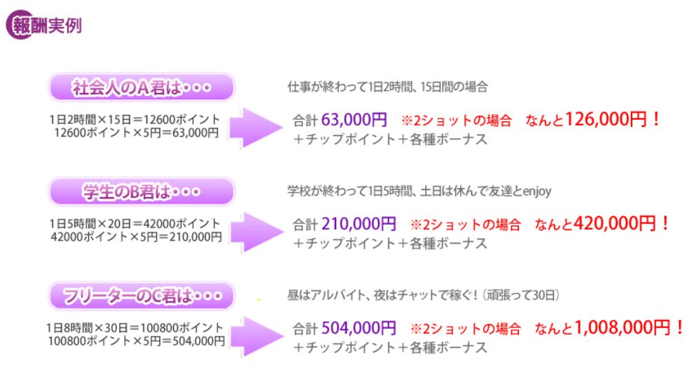 MEN'S-LIVE-JAPANチャットボーイの画像