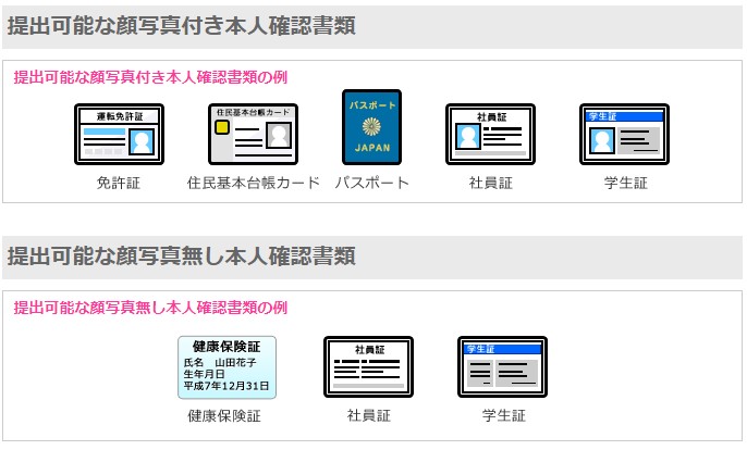 本人確認書類の画像
